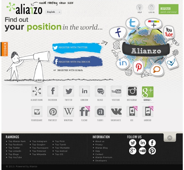 Alianzo - Bloggers' network