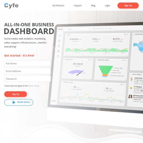 All-In-One Business Dashboard - Cyfe