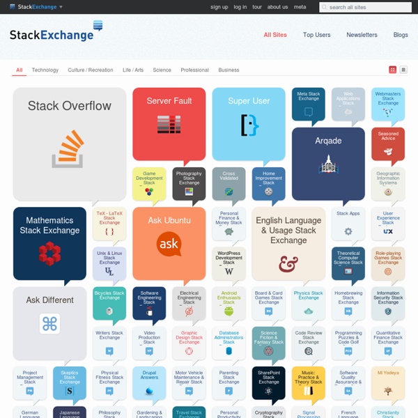 All Sites - Stack Exchange