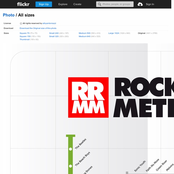 Rock N Roll Metro Map v1.0