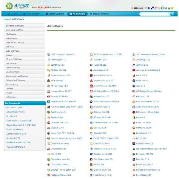 All Software Downloads - AppHit.com