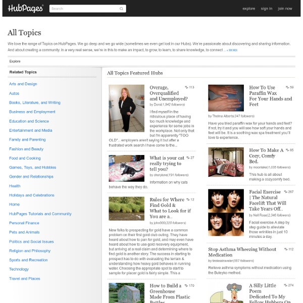 Popular Topics on HubPages