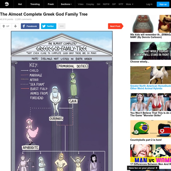 The Almost Complete Greek God Family Tree