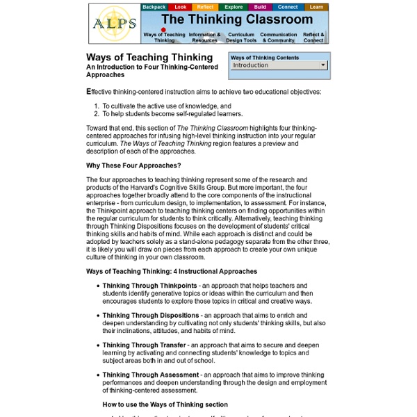 The Thinking Classroom: Ways of Thinking