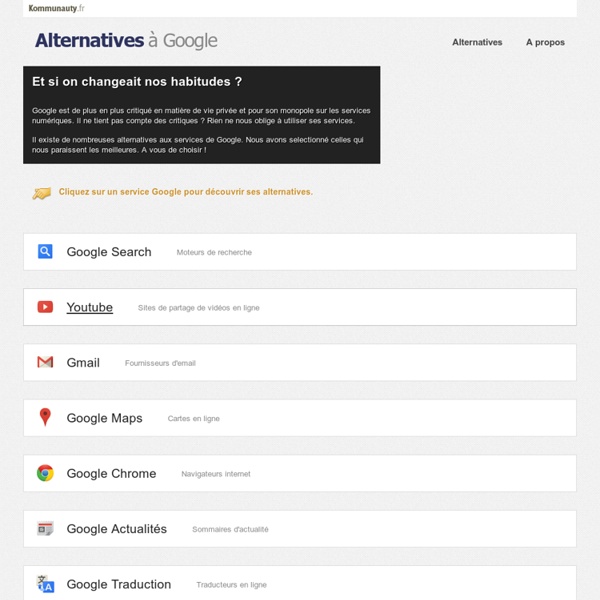 Alternatives à Google
