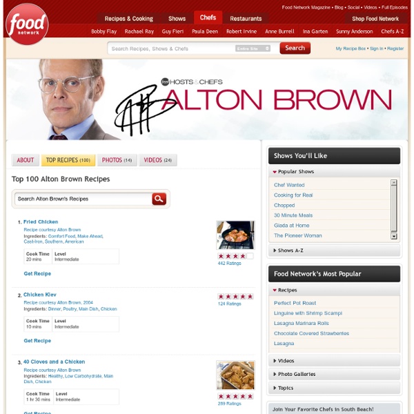 Alton Brown Recipes