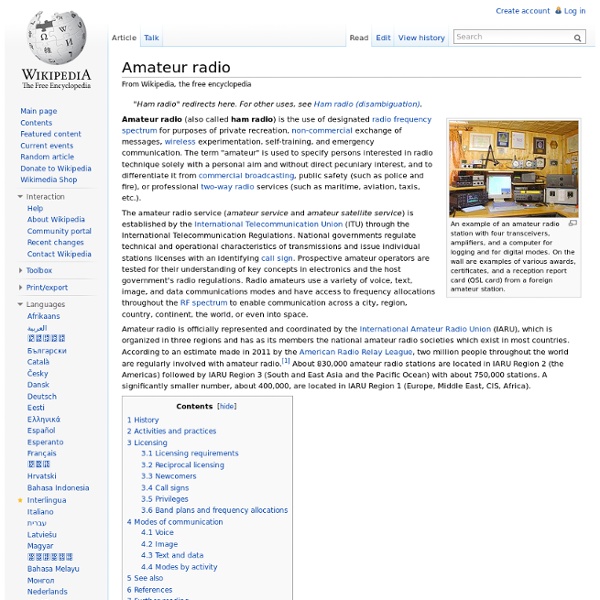 Amateur radio