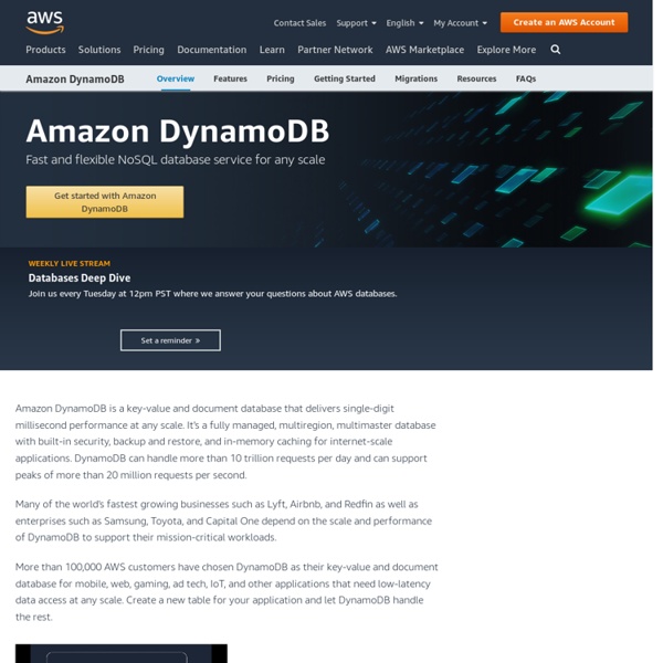 DynamoDB