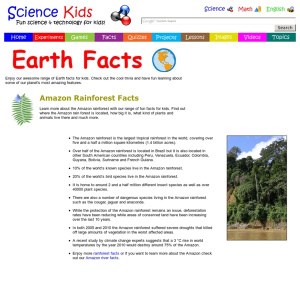 Amazon Rainforest Facts for Kids