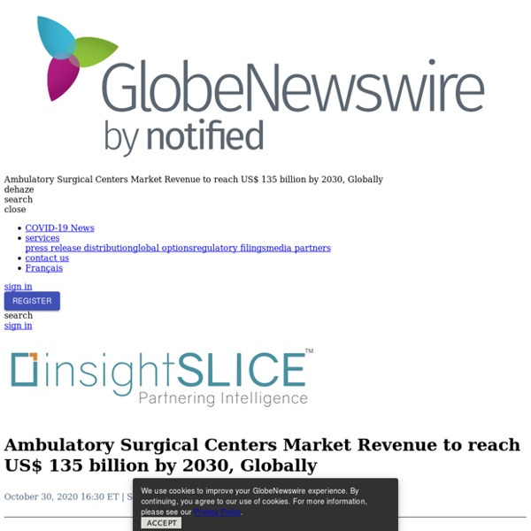 Ambulatory Surgical Centers Market Revenue to reach US$ 135