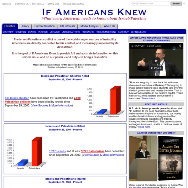 If Americans Knew - what every American needs to know about Israel/Palestine