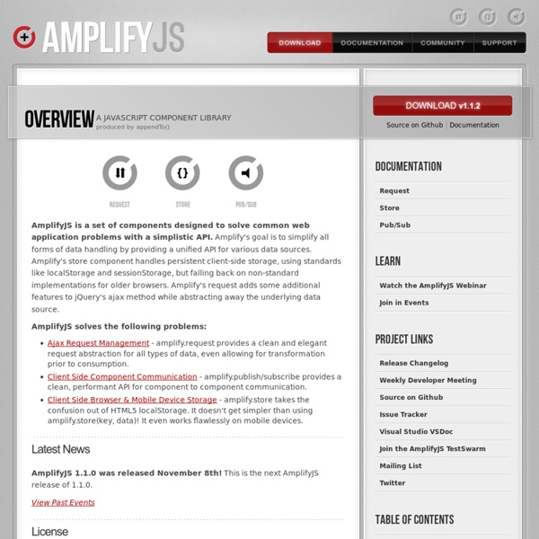 Amplify - A Component Library for jQuery