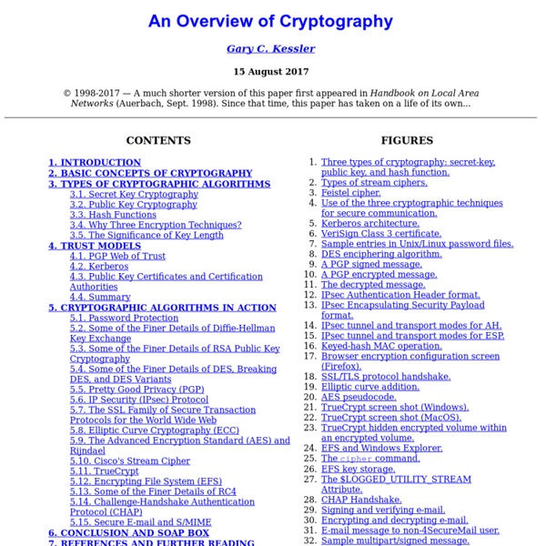 An Overview of Cryptography