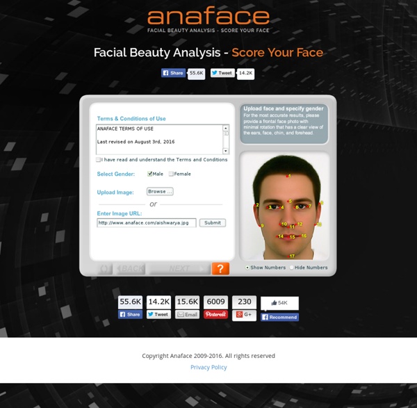 Anaface - Facial Beauty Analysis - Score Your Face