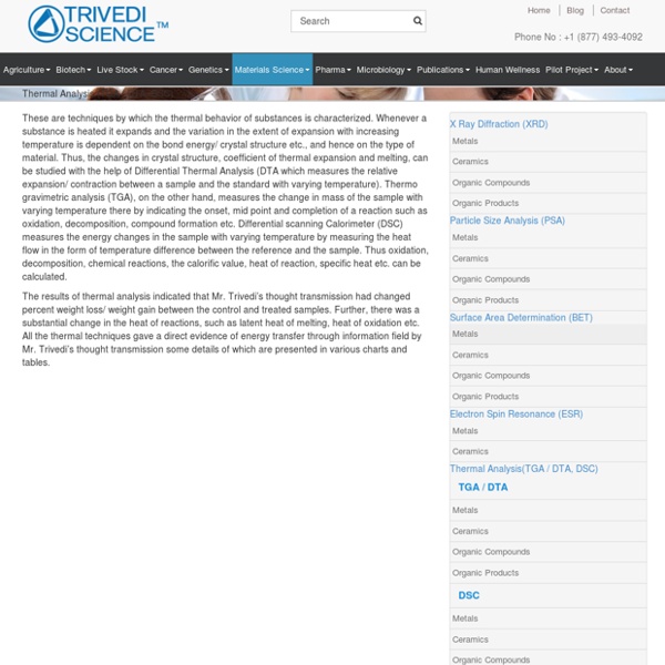 Thermal Analysis (TGA/DTA, DSC) for Biofield Evaluation