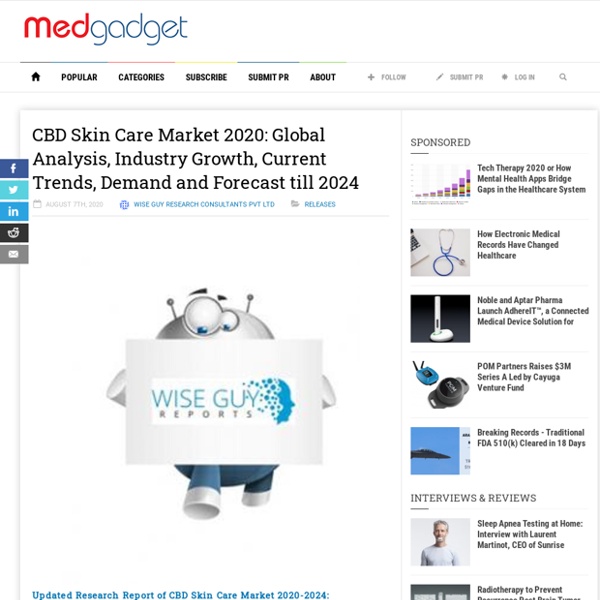 CBD Skin Care Market 2020: Global Analysis, Industry Growth, Current Trends, Demand and Forecast till 2024