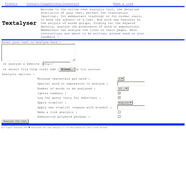 Text analysis, wordcount, keyword density analyzer, prominence analysis