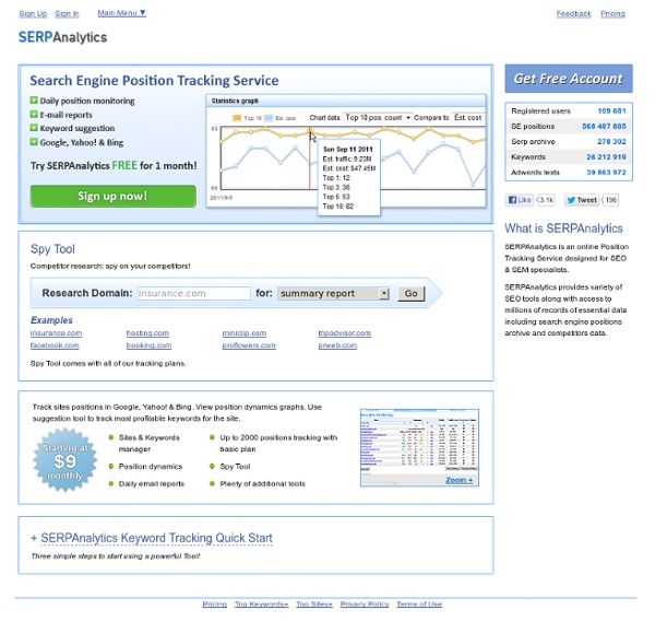 SERP Analytics - Comprehensive Set of SEO and SEM Research Tools