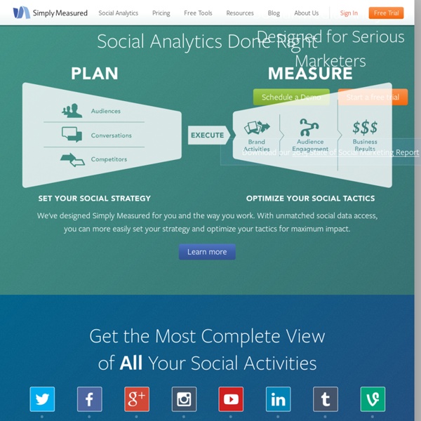Easy Social Media Analytics & Measurement