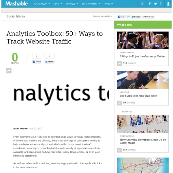 Analytics Toolbox: 50+ Ways to Track Website Traffic