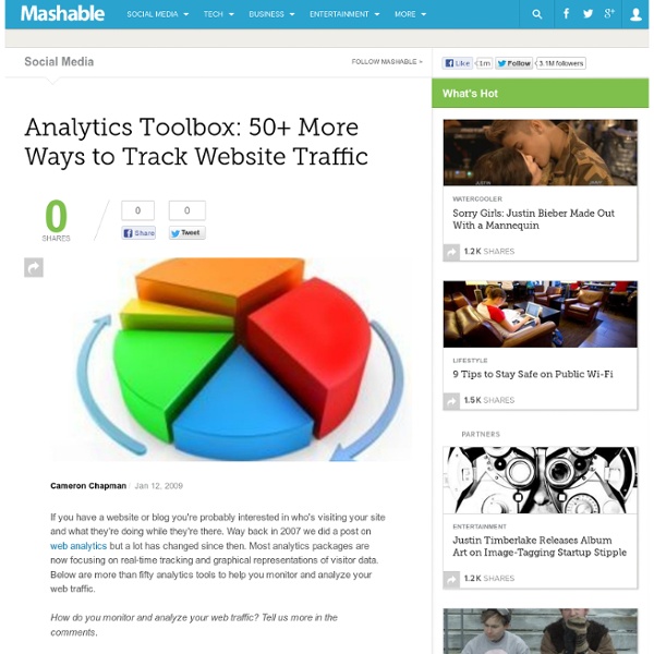 Analytics Toolbox: 50+ More Ways to Track Website Traffic