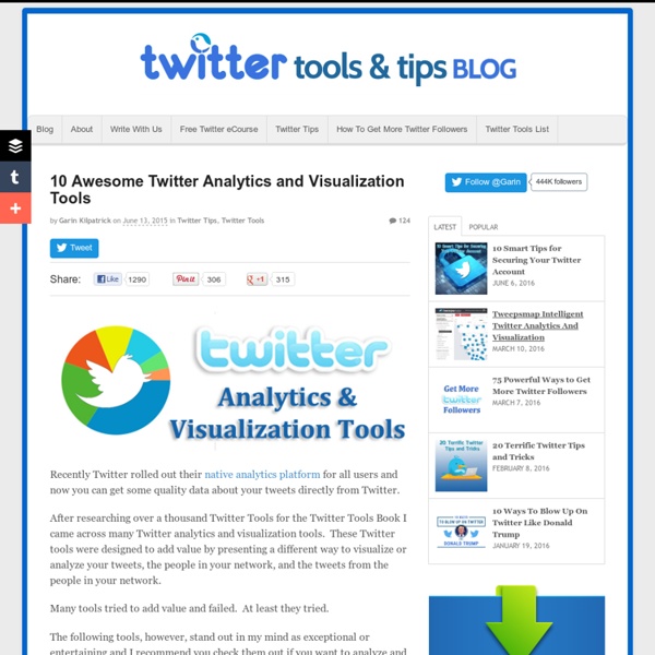 10 Awesome Twitter Analytics and Visualization Tools