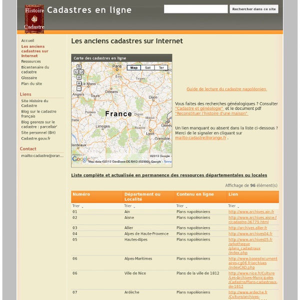 Les anciens cadastres sur Internet