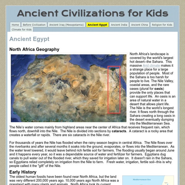 Ancient Egypt - Ancient Civilizations for Kids