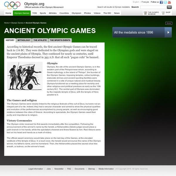 Ancient Olympics - First Olympic Games History from Olympia