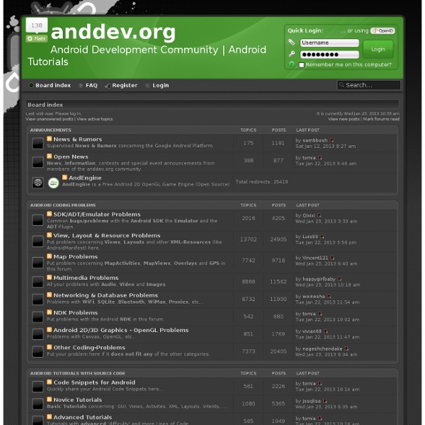 Anddev.org