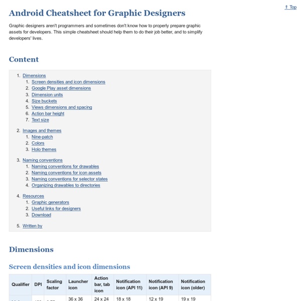 Android cheatsheet for graphic designers