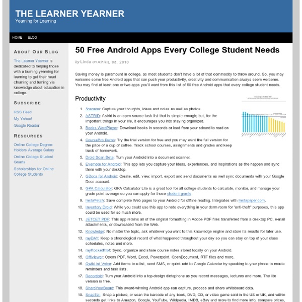 50 Free Android Apps Every College Student Needs
