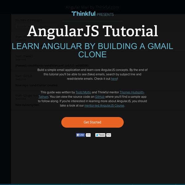 AngularJS Tutorial · Learn Angular by Building a Gmail Clone · Thinkful Programming Guides