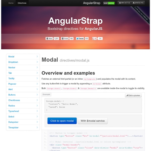 AngularStrap - Bootstrap directives for Angular