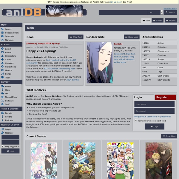 AniDB | Pearltrees