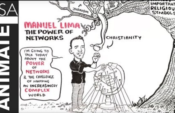 RSA Animate - The Power of Networks
