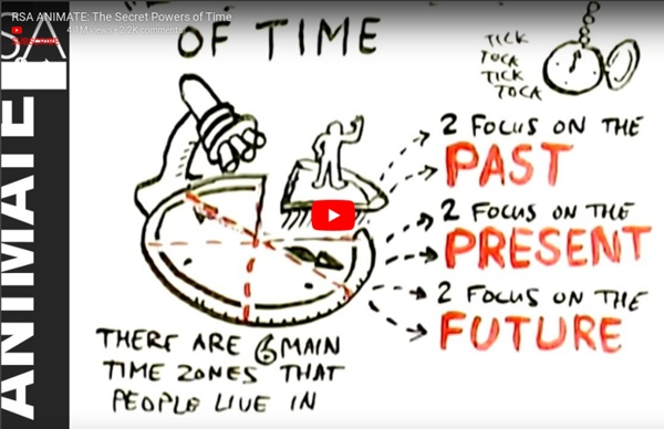RSA Animate - The Secret Powers of Time