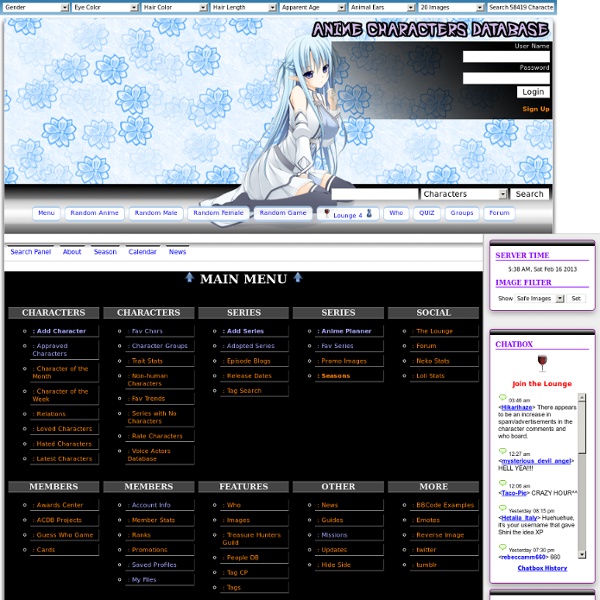 Anime Characters Database