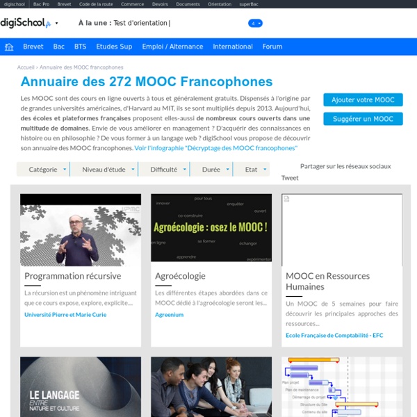 Annuaire des 272 MOOC francophones - Cours en ligne en français