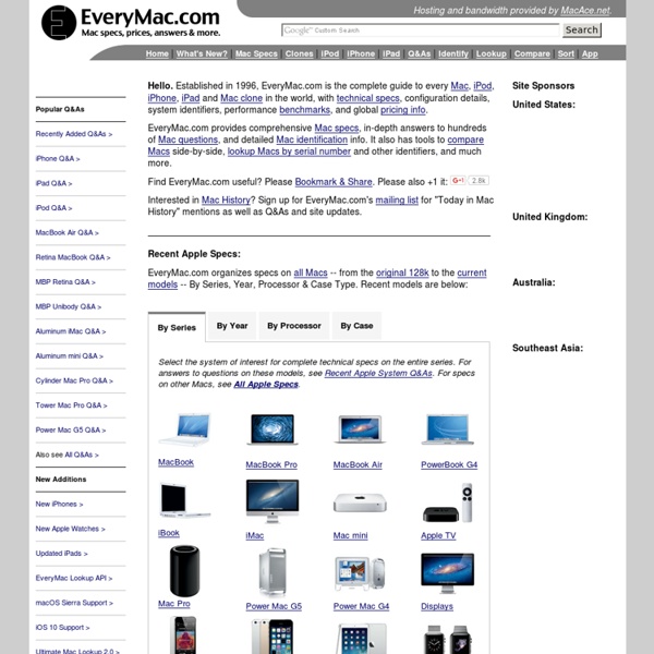 Mac Specs, Prices, Answers and Comparison @ EveryMac.com, Est. 1996