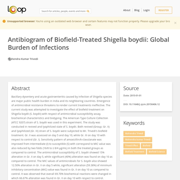 Alterations in Shigella Boydii Biochemical Test Pattern