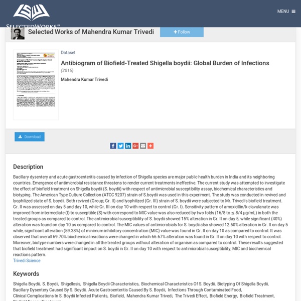 Biofield Impact on Susceptibility Pattern of S Boydii