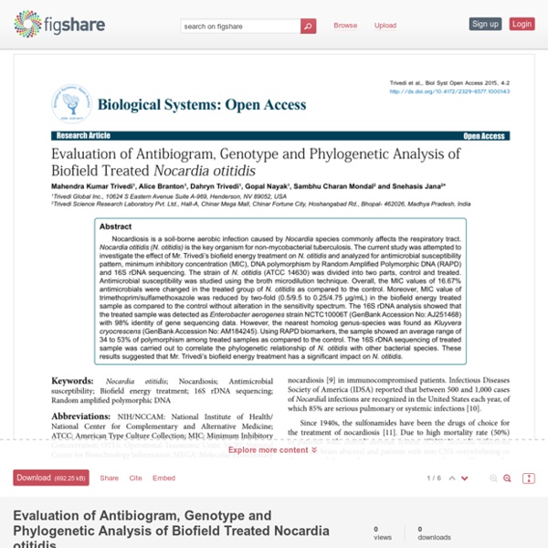 Evaluation of Antibiogram, Genotype and Phylogenetic Analysis of Biofield Treated Nocardia otitidis
