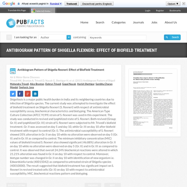 Antimicrobial Susceptibility Assay of Biofield treated Shigella Flexneri