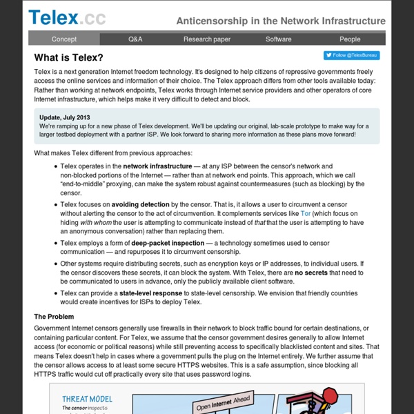 Telex: Anticensorship in the Network Infrastructure