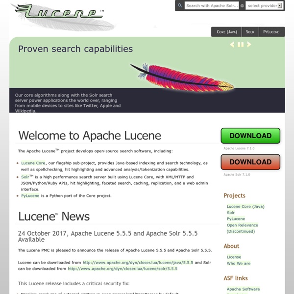 Apache Lucene - Welcome to Apache Lucene
