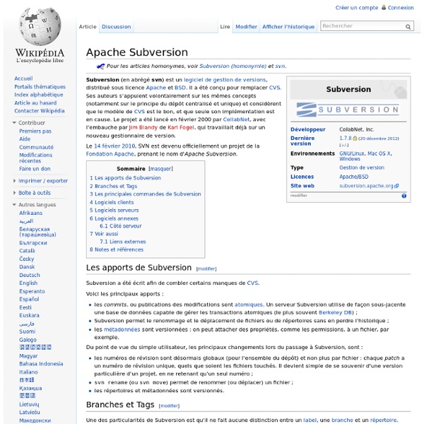 SVN - Apache Subversion