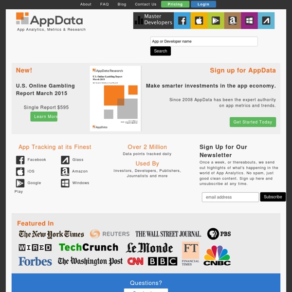 AppData - Facebook application leaderboards, charts, and metrics