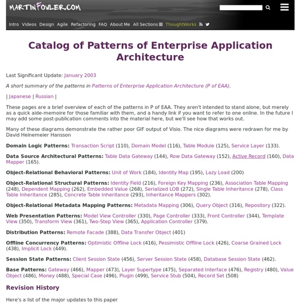 Catalog of Patterns of Enterprise Application Architecture Pearltrees