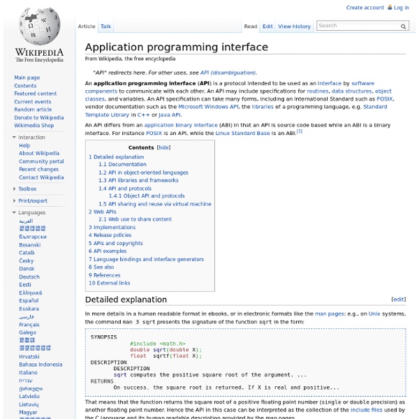 Application programming interface